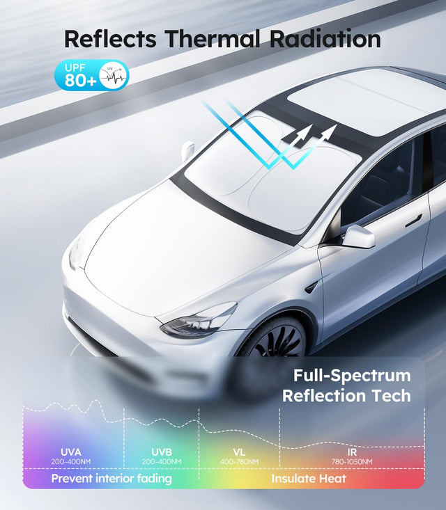 Tesla Model Y Juniper Sunshade 2026, Glass Roof and Windshield Sun Shade Set, Two Panel Roof, Never Sag Frame