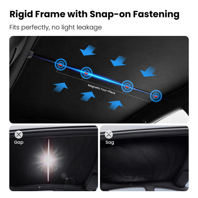 Tesla Model Y Juniper Sunshade 2026, Glass Roof and Windshield Sun Shade Set, Two Panel Roof, Never Sag Frame