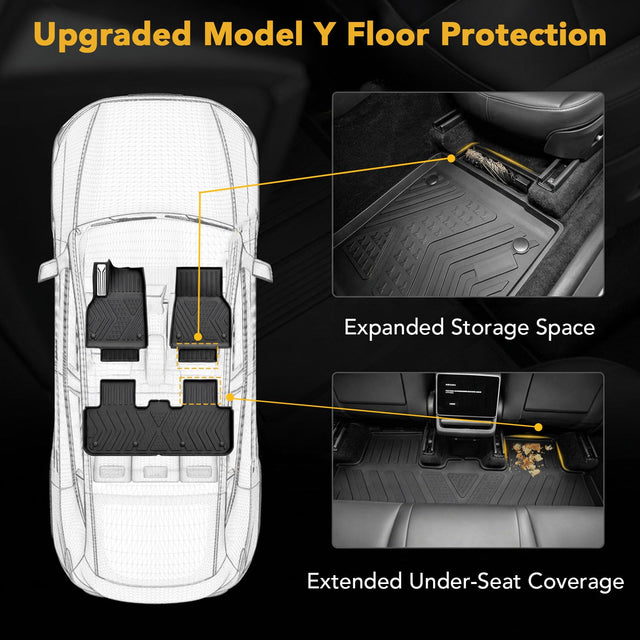 SUPER LINER 12PCS Tesla New Model Y Juniper 2026 Floor Mats & Accessories Custom Fit TPE Cargo Liners, All Weather Pet & Child System(Only fit Premium&Performance)