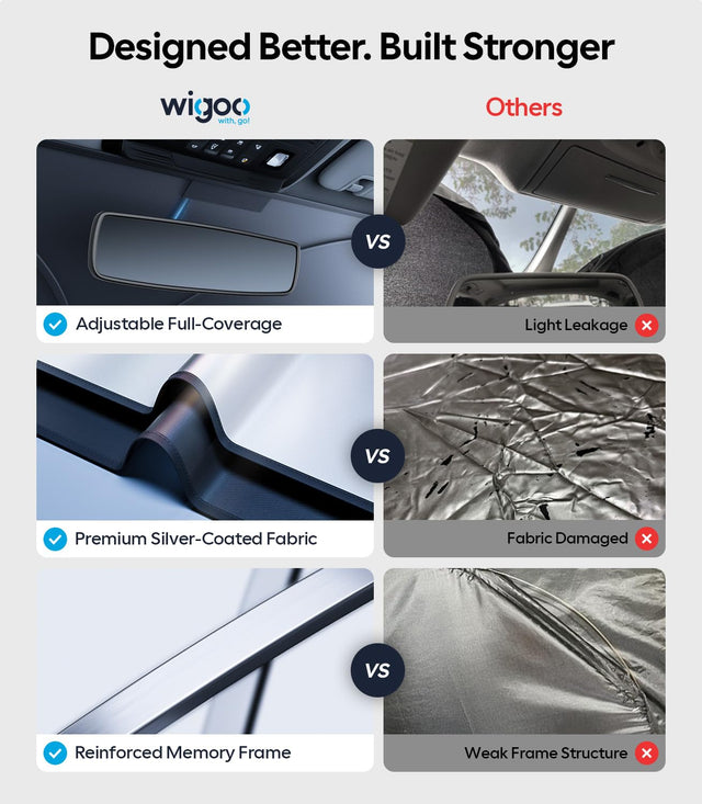 Tesla Model Y Juniper Sunshade 2026, Glass Roof and Windshield Sun Shade Set, Two Panel Roof, Never Sag Frame