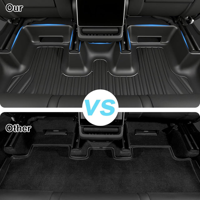 2025-2026 Tesla Model Y Juniper Floor Mats - CabinProtect™ Pro Kit Full-Cabin Protection System