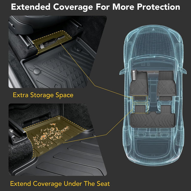 SUPER LINER MoldedFit™ Tesla Model Y Juniper Floor Mats Accessories 2026 2025 Injection-Molded Premium Soft-Touch TPE Floor Liners, Cargo Mats & Seat Back Protectors Accessories (Not for Standard)