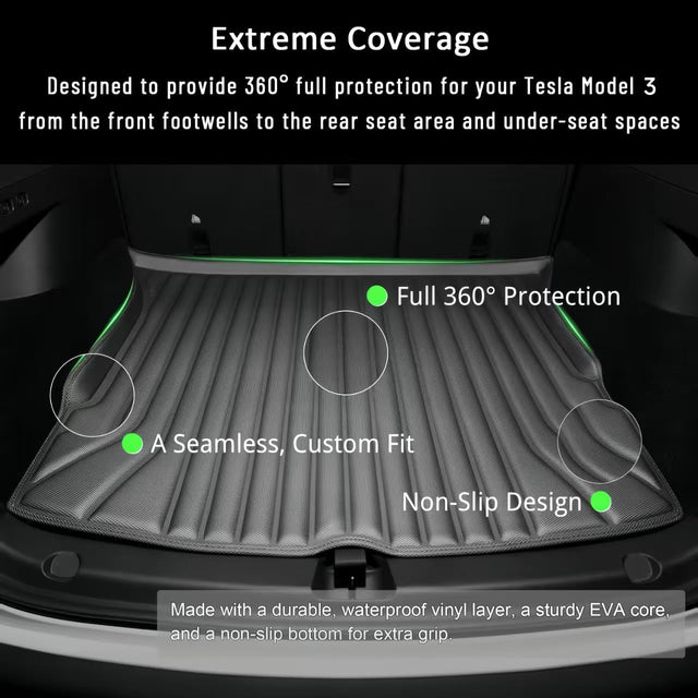 Tesla Model Y Soft Floor Mats (2021–2024) — CabinProtect™ Pro Kit