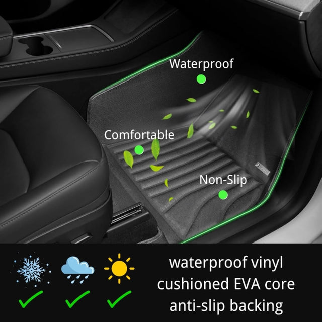Tesla Model Y Soft Floor Mats (2021–2024) — CabinProtect™ Pro Kit