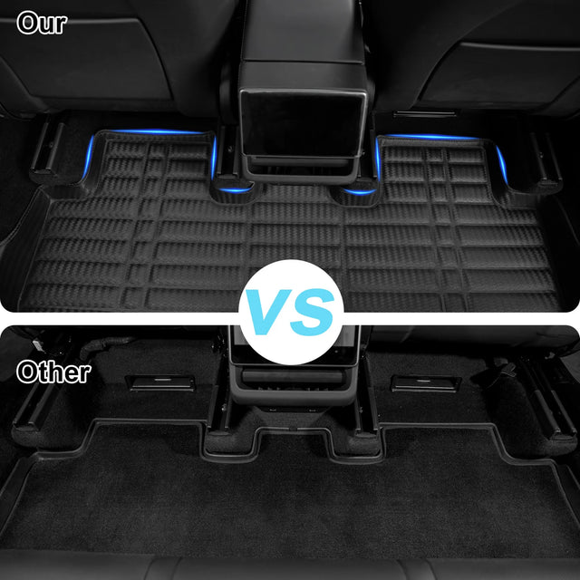 Tesla Model Y Juniper Soft Floor Mats (2025–2026) — CabinProtect™ Pro Kit