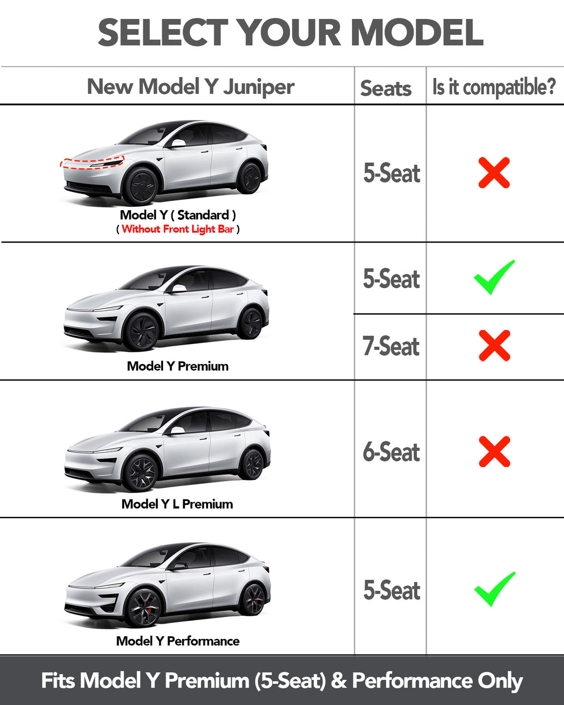 MoldedFit™ 11-Piece Interior & Cargo Set — Tesla Model Y Floor Mats