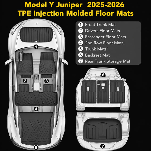 SUPER LINER 9PCS Floor Mats & Accessories for Tesla Model Y Juniper 2026 Custom Fit, Cargo & Trunk Liners, Anti-Slip Metal Pedal, Odorless TPE, Easy Clean, Not for Standard